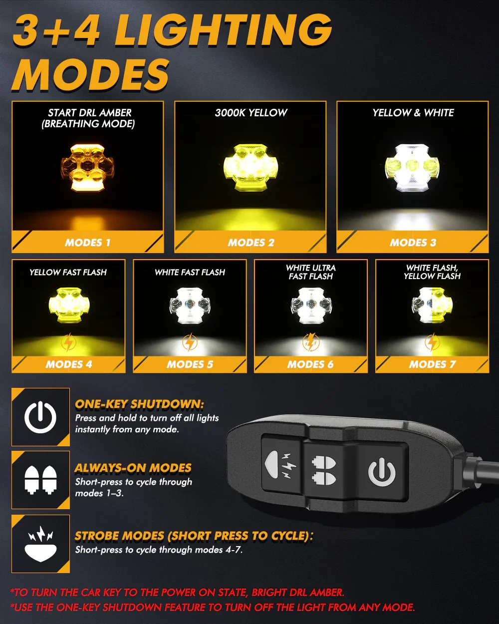 🆕4.2 Inch Motorcycle Auxiliary LED Spotlight, 72W AX7 Series Dual Color Switchback Driving Fog Light with 3+4 Modes For Motorcycle Jeep SUV ATV Truck | 2PCS/Set - Image 4