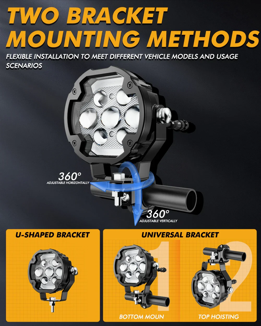🆕4.2 Inch Motorcycle Auxiliary LED Spotlight, 72W AX7 Series Dual Color Switchback Driving Fog Light with 3+4 Modes For Motorcycle Jeep SUV ATV Truck | 2PCS/Set - Image 5
