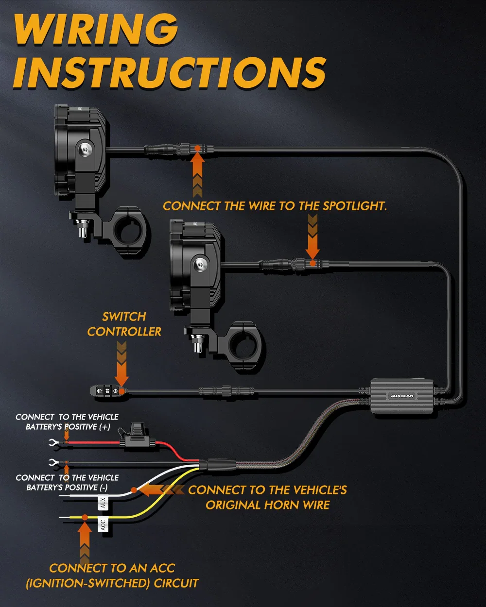 🆕4.2 Inch Motorcycle Auxiliary LED Spotlight, 72W AX7 Series Dual Color Switchback Driving Fog Light with 3+4 Modes For Motorcycle Jeep SUV ATV Truck | 2PCS/Set - Image 7