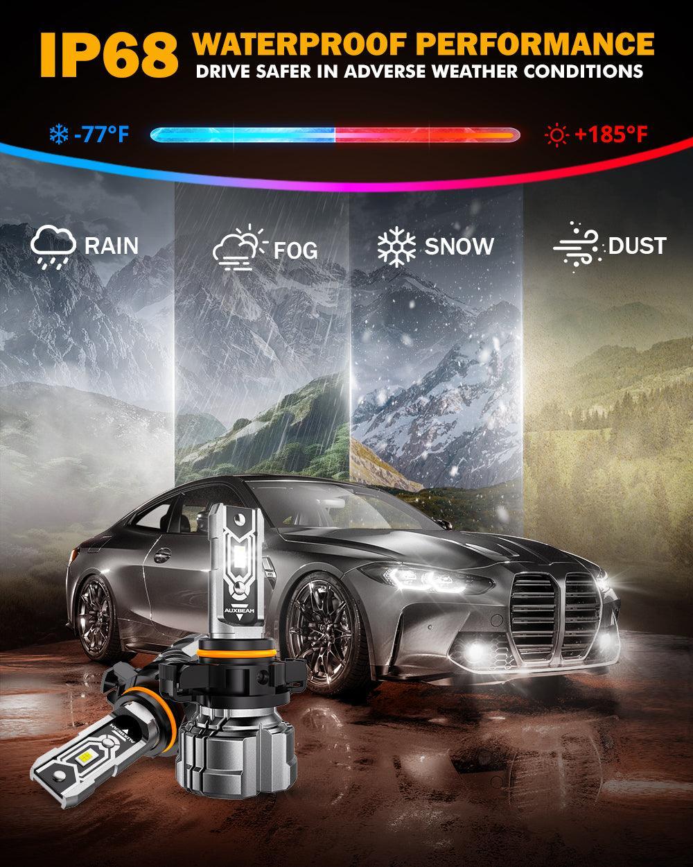 🆕5202 5201 PS24W H16EU LED Fog Light/DRL Bulbs 50W 10000LM 6500K Cool White Q5 Series | 2 Bulbs - Image 7