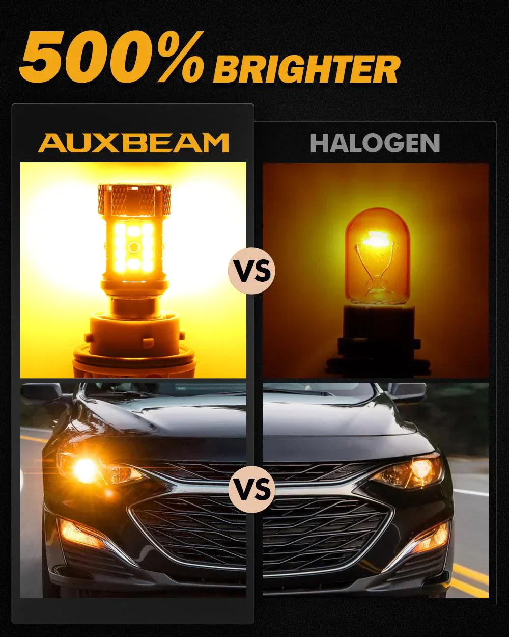🆕1157 BAY15D LED Turn Signal Light Rear/Front, Side Maker Light Bulbs 50W 4000LMCAN-Bus Error Free 3000K Amber B21-PRO Series |2 Bulbs - Image 5