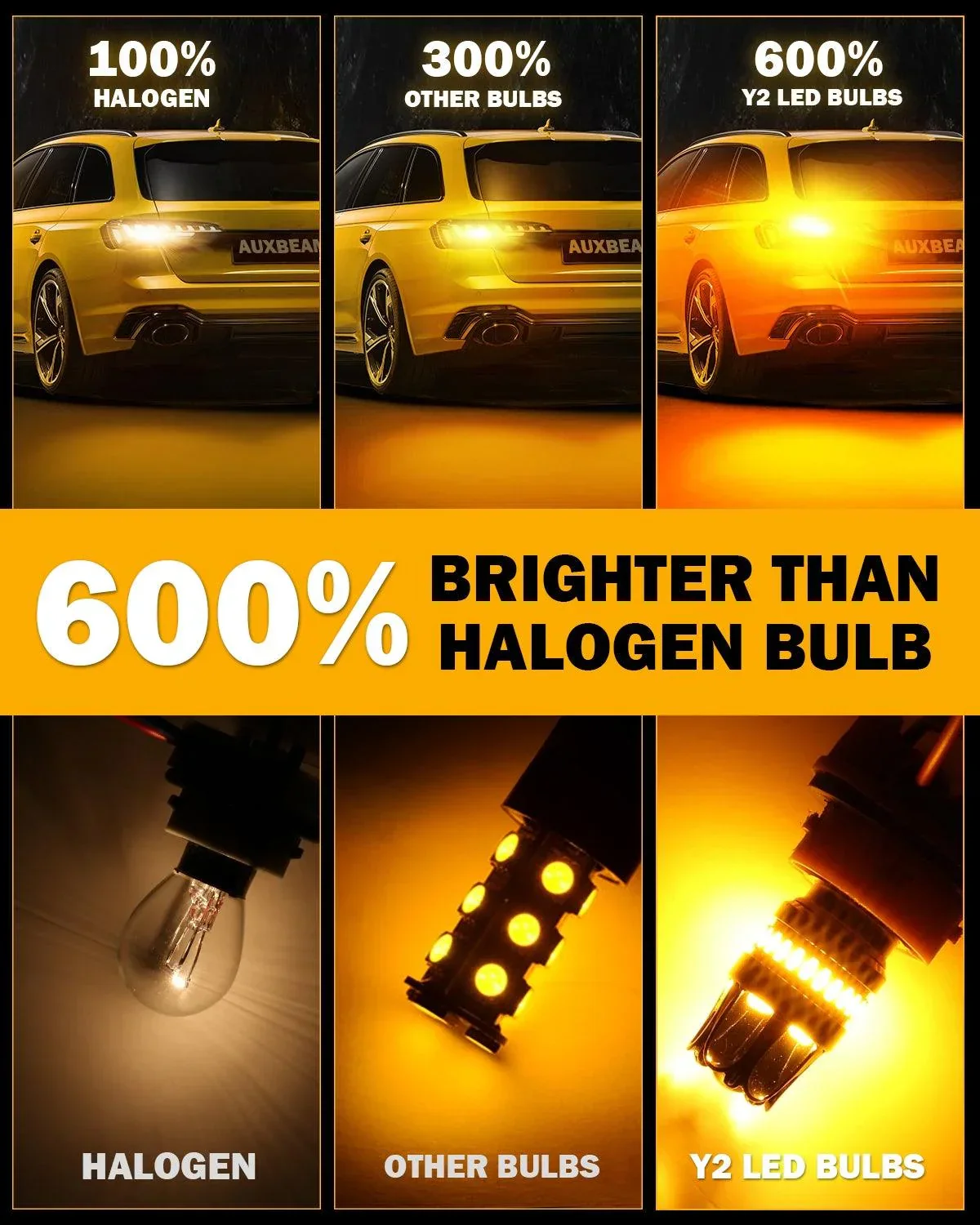 1157 BAY15D LED Turn Signal Light Rear/Front, Side Maker Light Bulbs 14W 6000LM CAN-Bus Error Free 3000K Amber Y2 Series | 2 Bulbs - Image 6