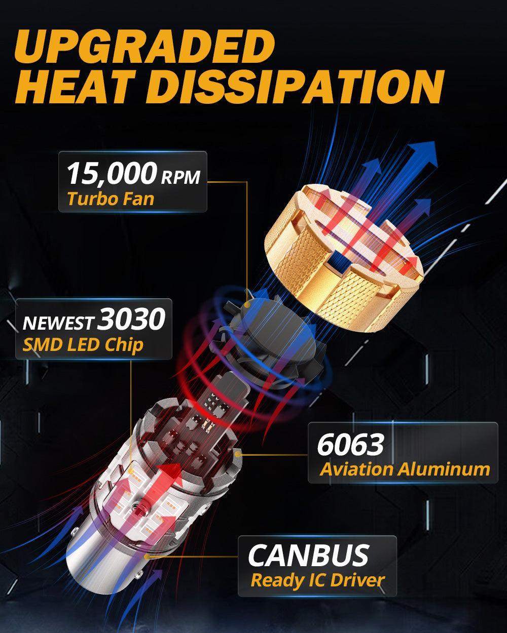 🆕 1157 BAY15D LED Brake/Tail Light Bulbs 50W 4000LM CAN-Bus Error Free Red B21-PRO Series | 2 Bulbs - Image 7