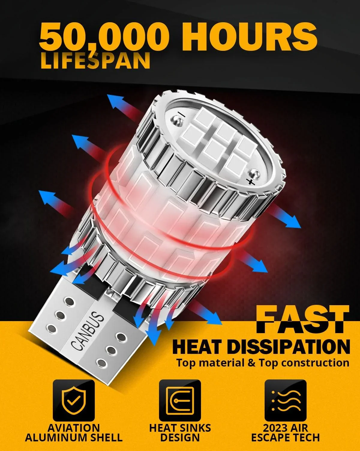 168 2825 W5W T10 LED License Plate/Side Marker/Interior Light Bulbs 3W 400% Brighter Canbus Error Free Red B1 Series | 2 Bulbs - Image 7
