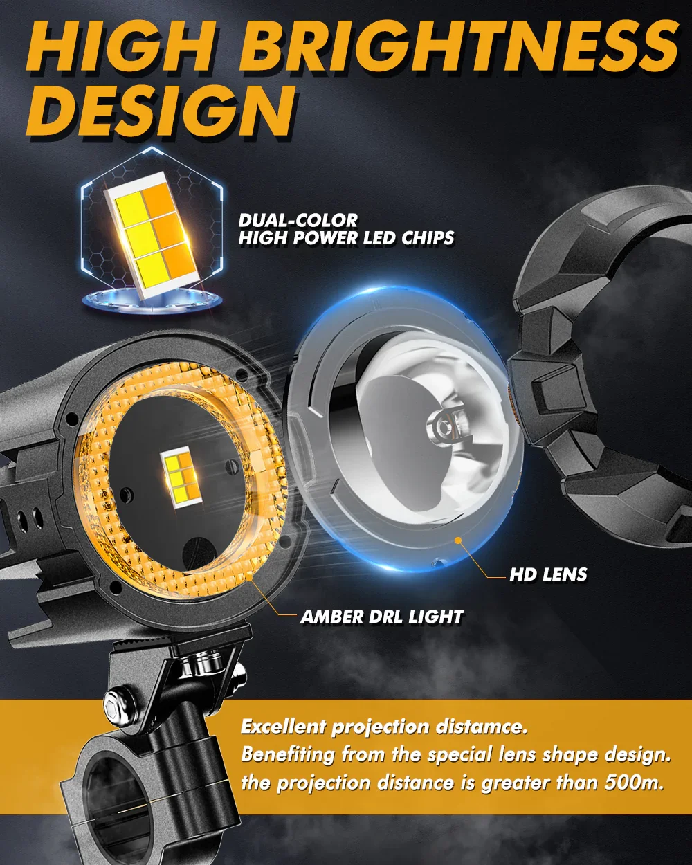 2023 Kawasaki KLR 650 Motorcycle LED Spotlight Light 3+5 Light Modes - Image 2