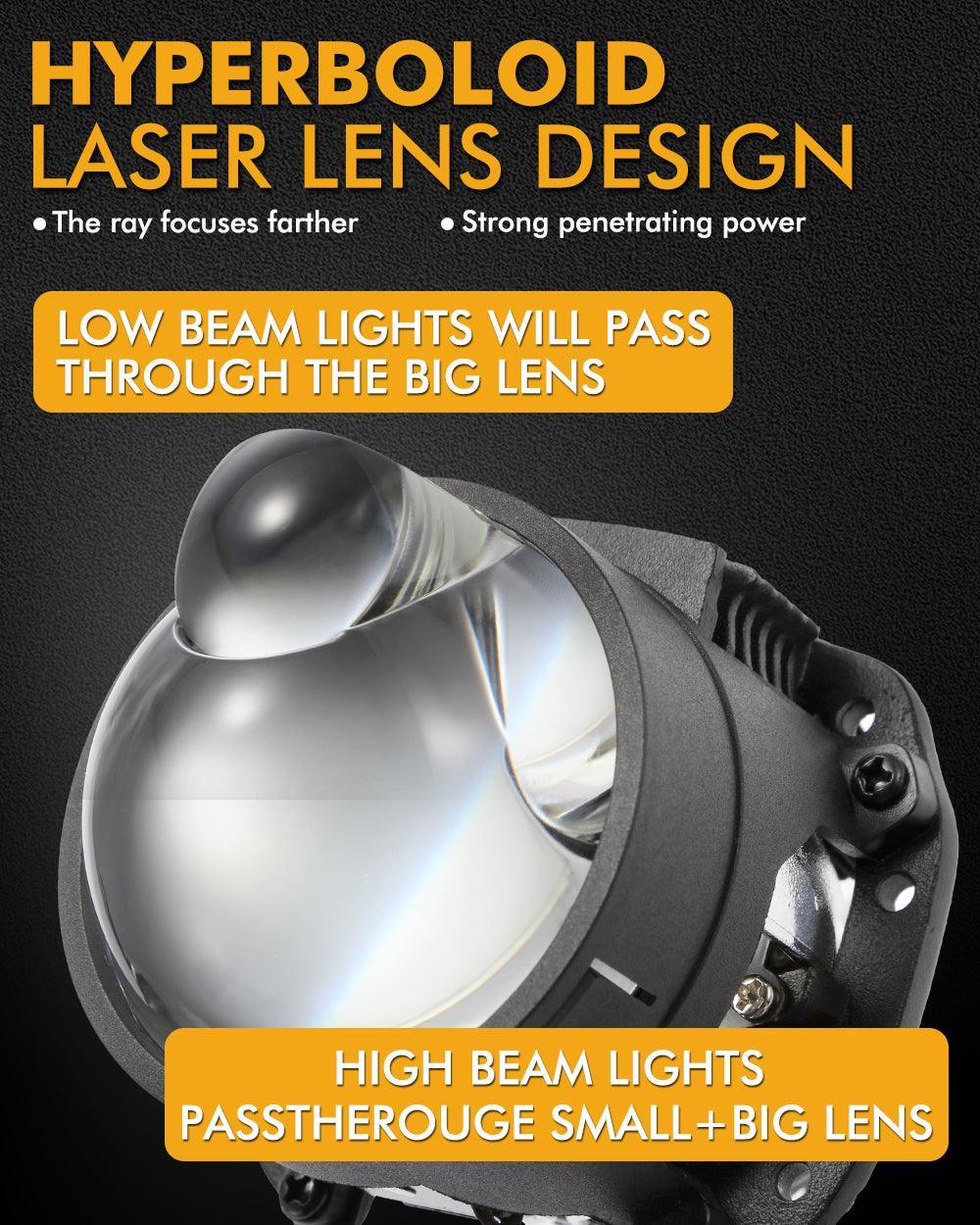 2.5 Inch 90W 70W Hi/Lo Beam Bi-LED Laser Projector Lens Headlight S8 Series Non-Destructive Installation Projector Lens for Car | 2PCS/Set - Image 3