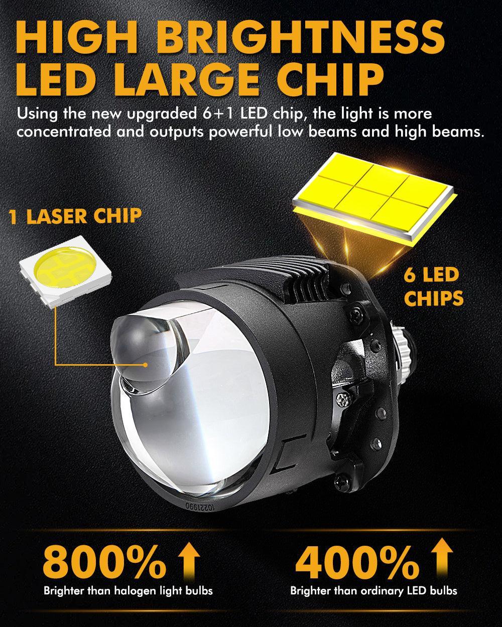 2.5 Inch 90W 70W Hi/Lo Beam Bi-LED Laser Projector Lens Headlight S8 Series Non-Destructive Installation Projector Lens for Car | 2PCS/Set - Image 4