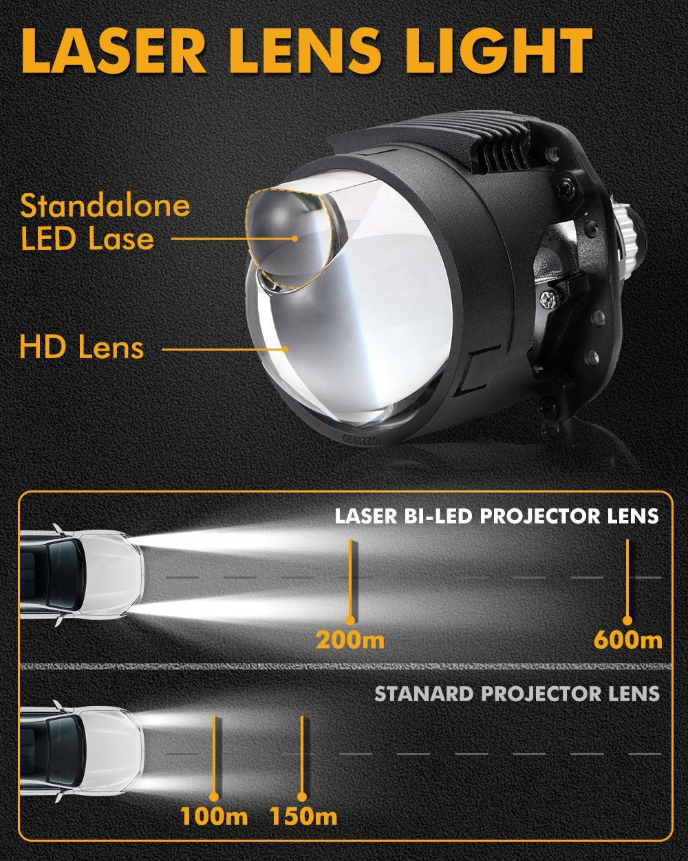 2.5 Inch 90W 70W Hi/Lo Beam Bi-LED Laser Projector Lens Headlight S8 Series Non-Destructive Installation Projector Lens for Car | 2PCS/Set - Image 6