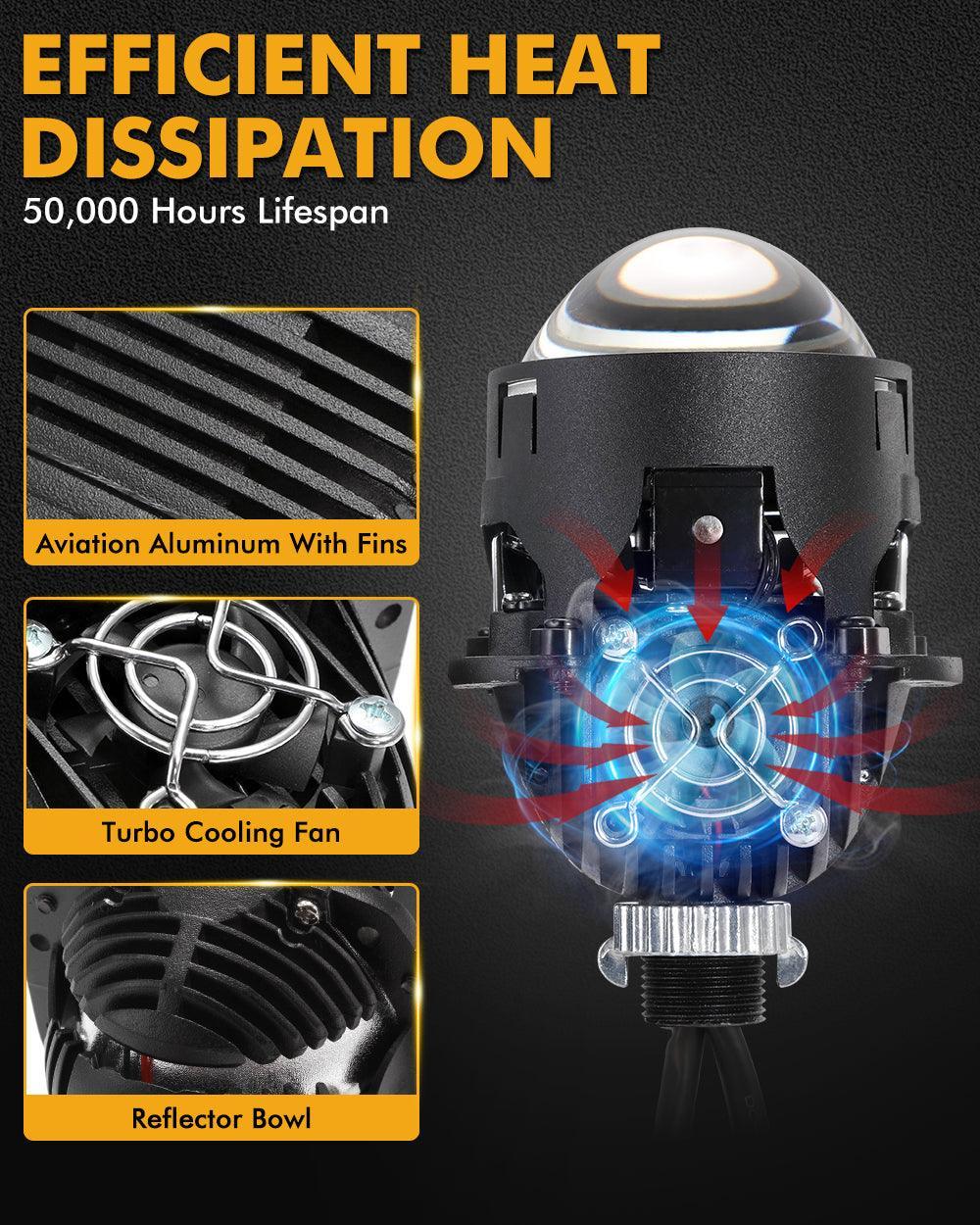 2.5 Inch 90W 70W Hi/Lo Beam Bi-LED Laser Projector Lens Headlight S8 Series Non-Destructive Installation Projector Lens for Car | 2PCS/Set - Image 7