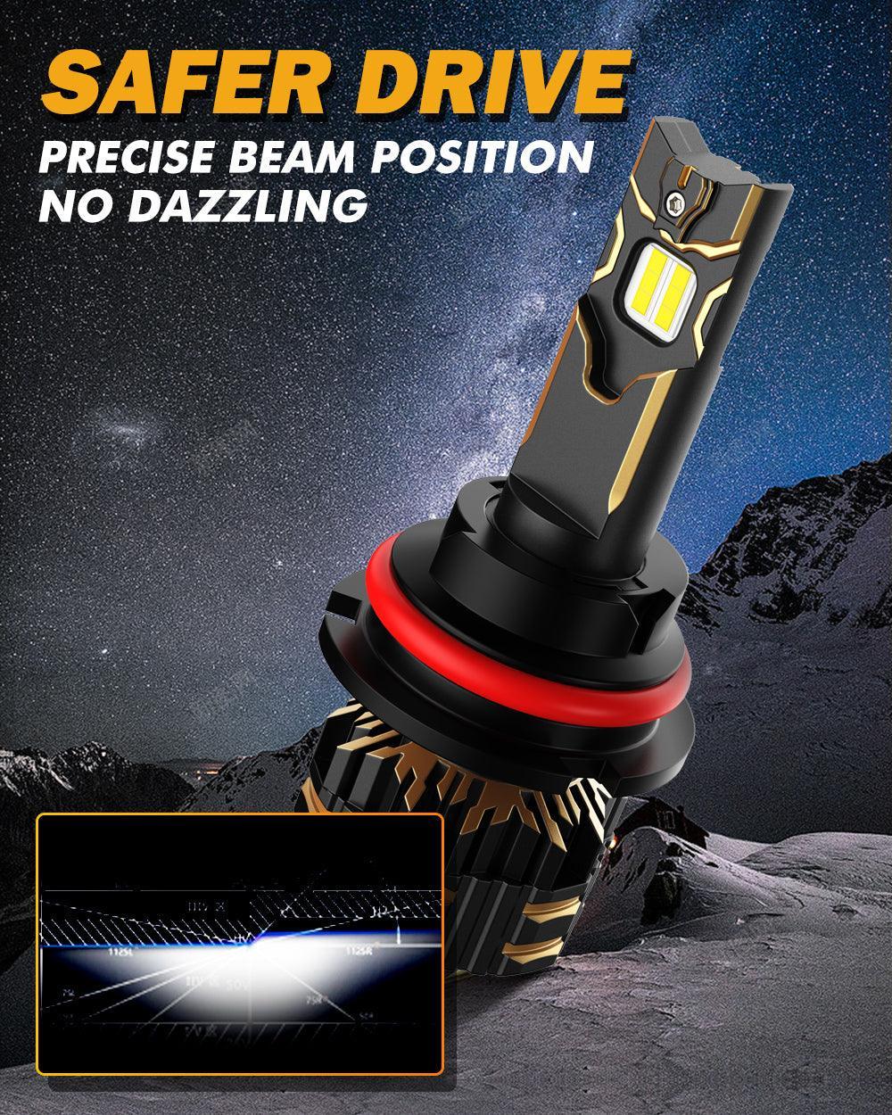 🔥For 2000-2004 Volkswagen Jetta 9007/HB5 LED Headlight Bulbs New GX Series 25000LM 120W 6500K Cool White - Image 5