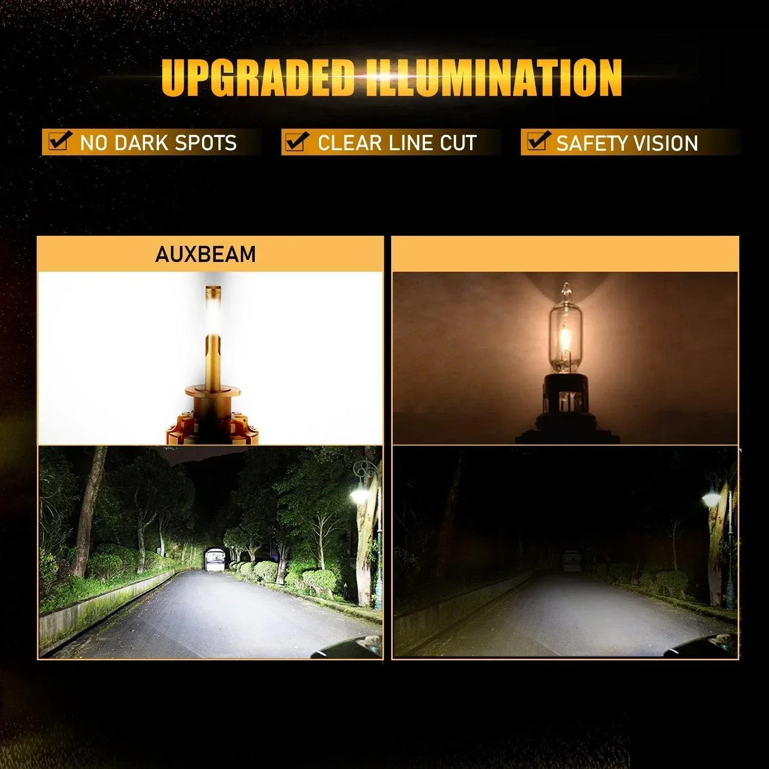 For Ford Focus F-16 Plus Series Built-in Canbus Automotive Grade 14000LM LED Light Bulbs High Low Beam Bundle - Image 5