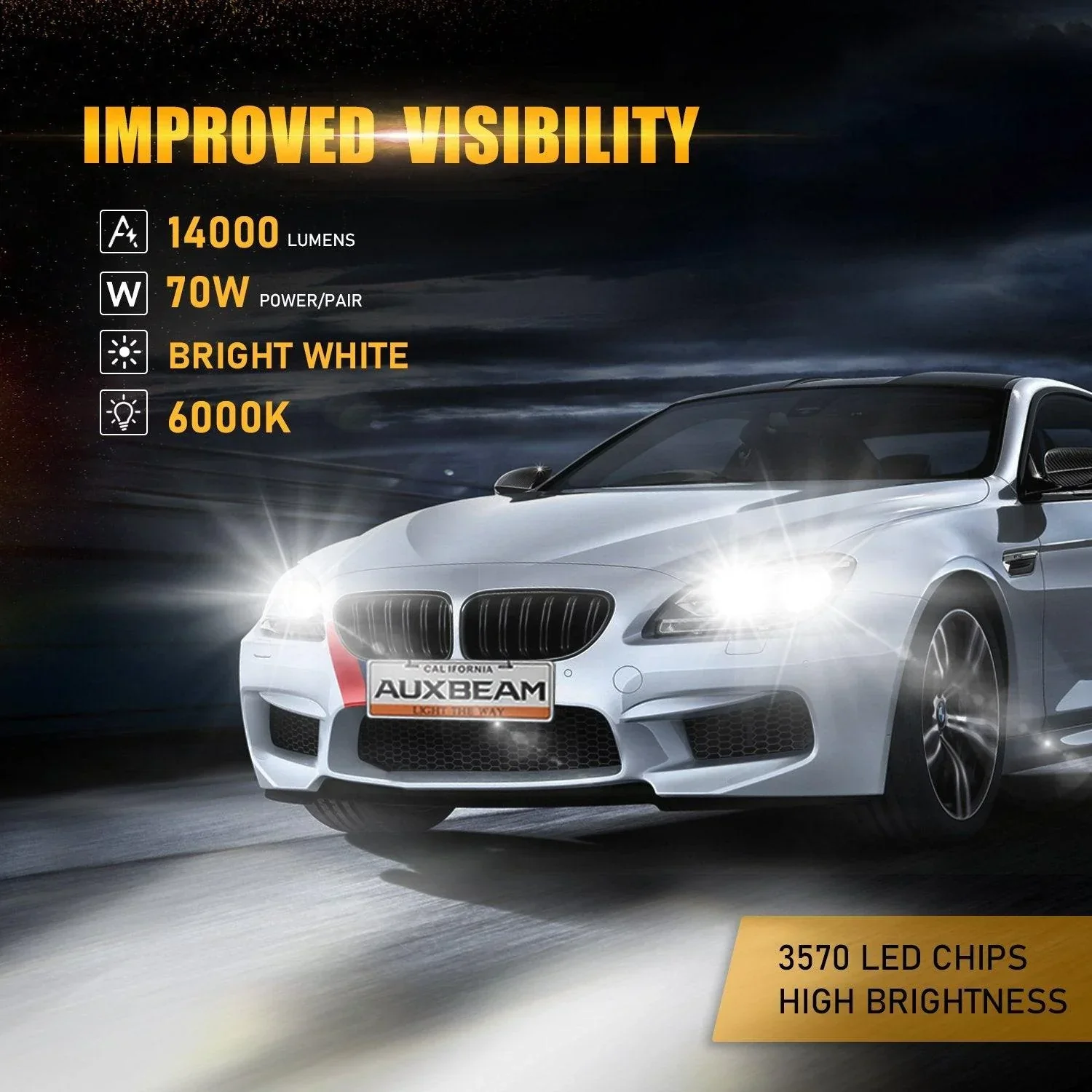For 2000 Mazda Miata H4/9003 High Low BEAM LED Light Bulbs F-16 Plus Series Automotive Grade 14000LM - Image 2