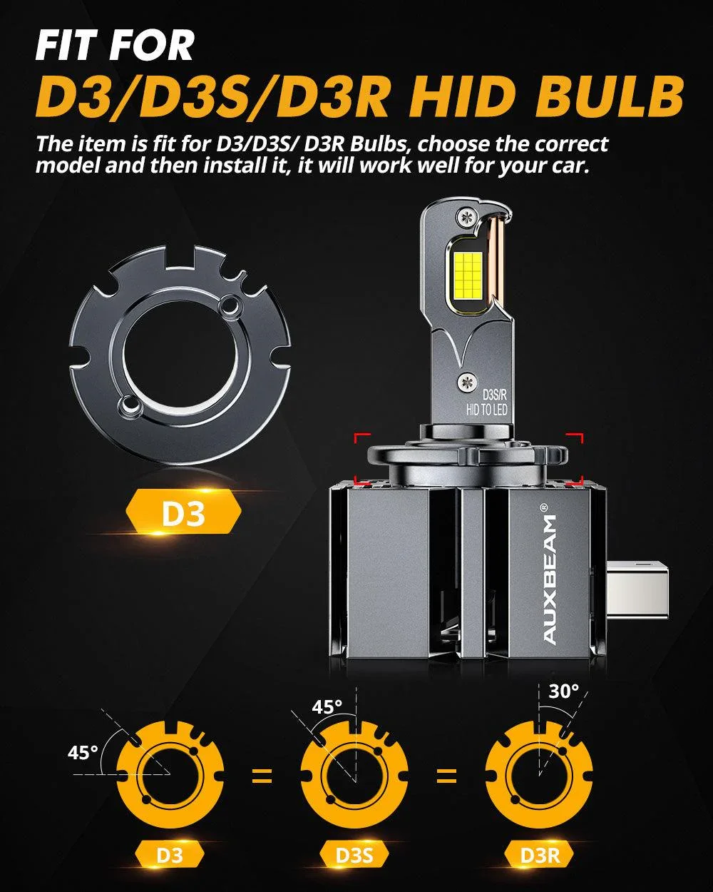 For 2013-2014 Ford F-150 HID D3S LED Headlight Bulbs - Image 7