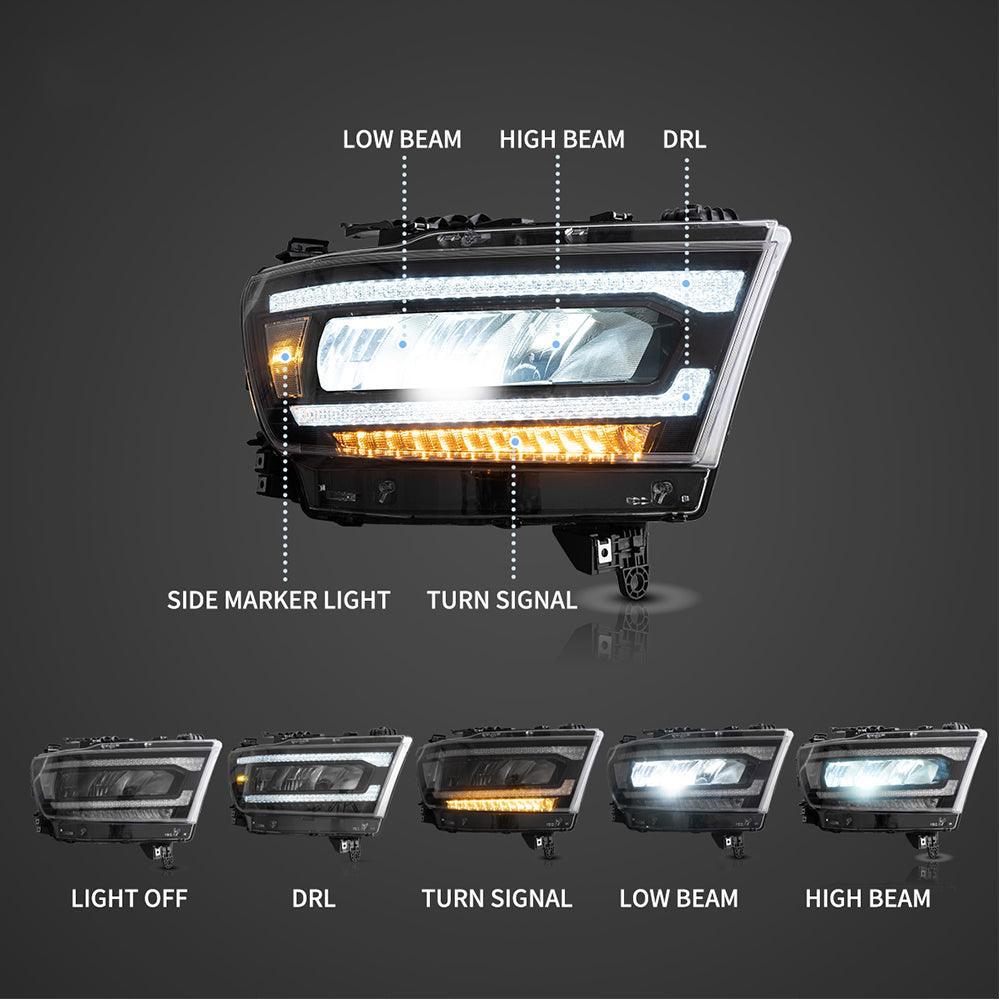 LED Headlight Assembly Reflection Bowl Chrome For 2019-2023 Dodge Ram 1500 5th Gen(DT) - Image 3