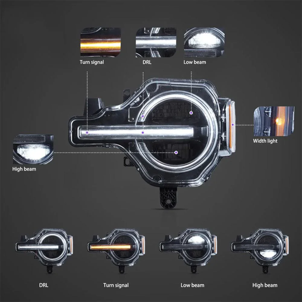 LED Headlight Assembly Projector For 2020-2024 Ford Bronco - Image 3