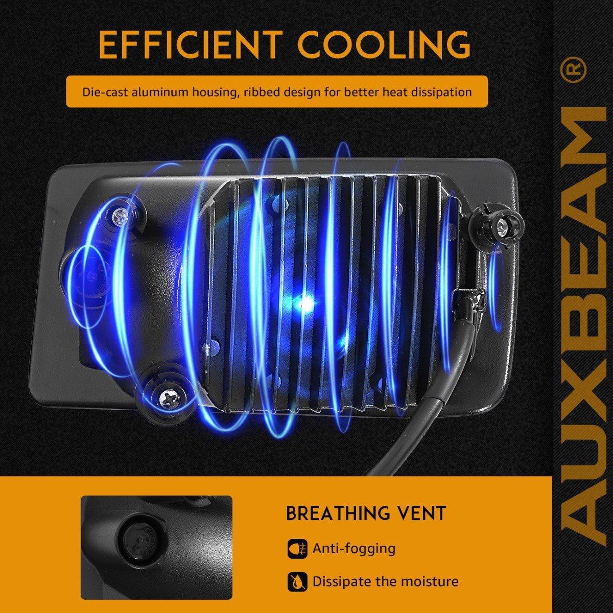 (2pcs/set) 36W Chrome LED Fog Lights 5202 for GMC YUKON 2015-2016 - Image 3