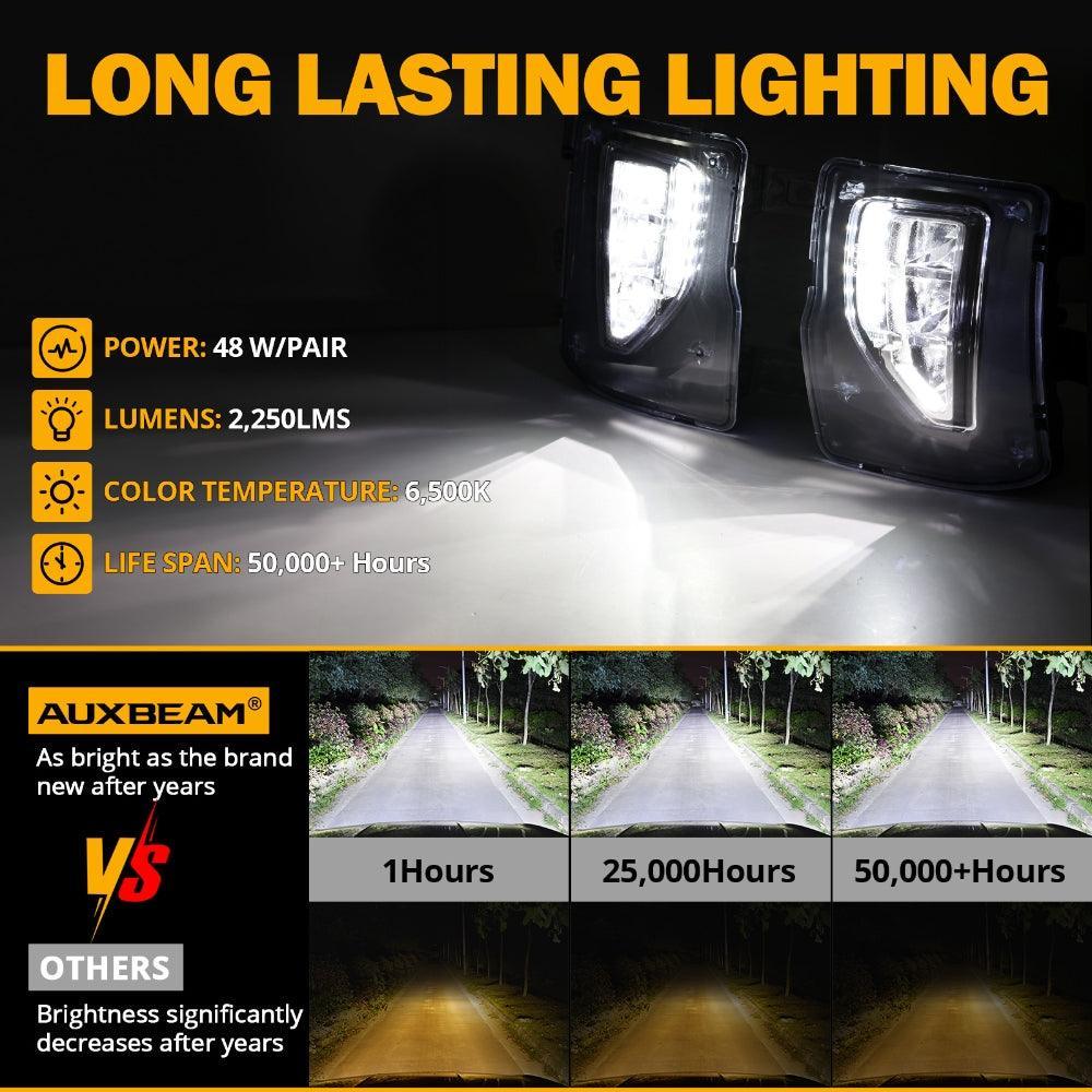 45W LED Fog Lights with DRL for 2016-2018 Chevy Silverado 1500 - Image 3