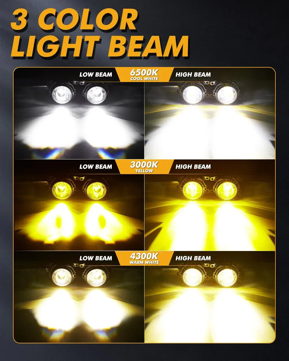 🆕3 Inch 104W Bi-LED Projector Lens Fog Light 3-Colors Switchback Hyperboid Lens Fog Light With High Beam Auxiliary For Toyota/Honda | 2 PCS/Set - Image 3