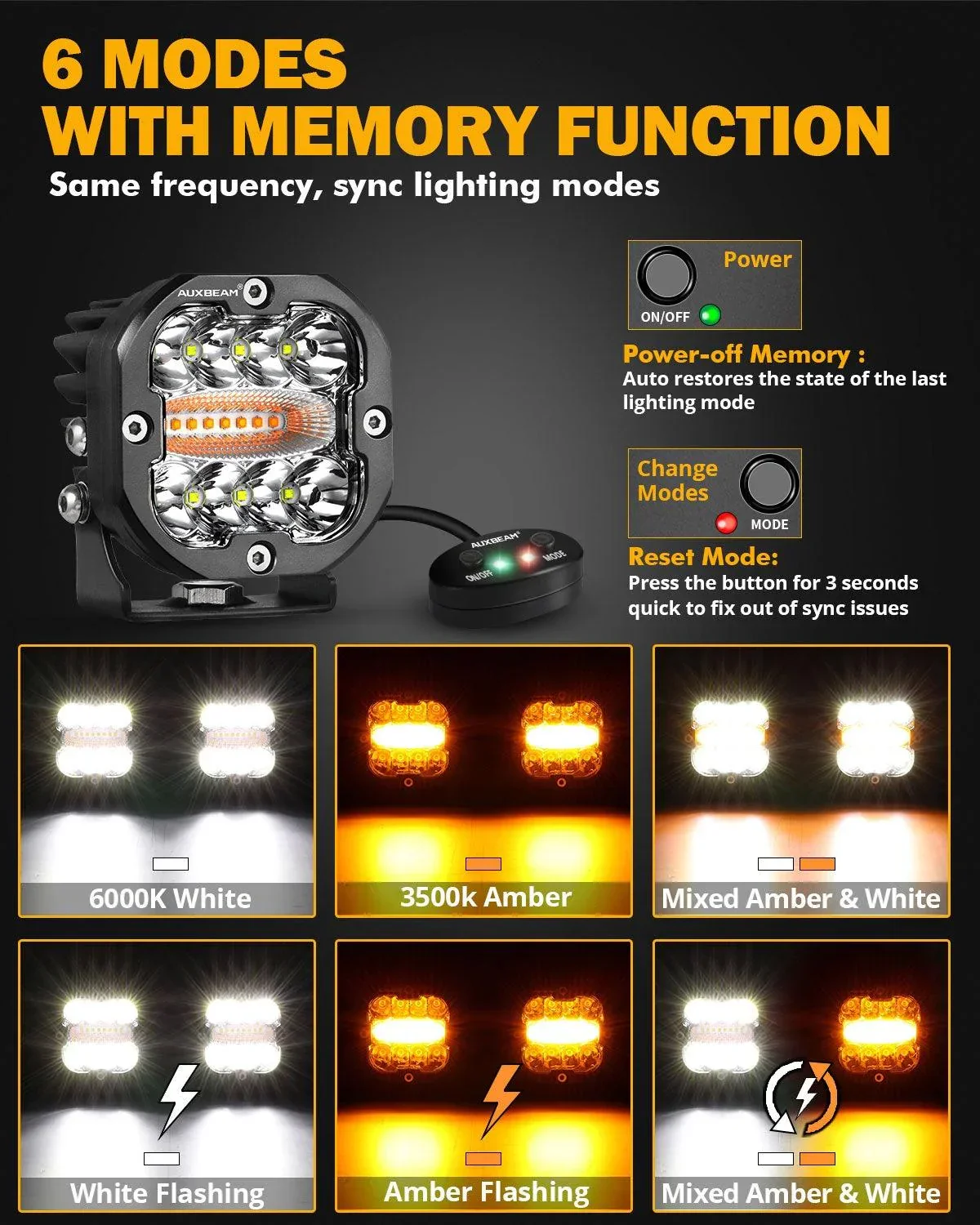 3 Inch 96W 9600LM LED Pods 6 Modes LED Driving Light with A-Pillar Mounting Bracket For Ford Bronco 2/4 Door 2021 2022 - Image 2