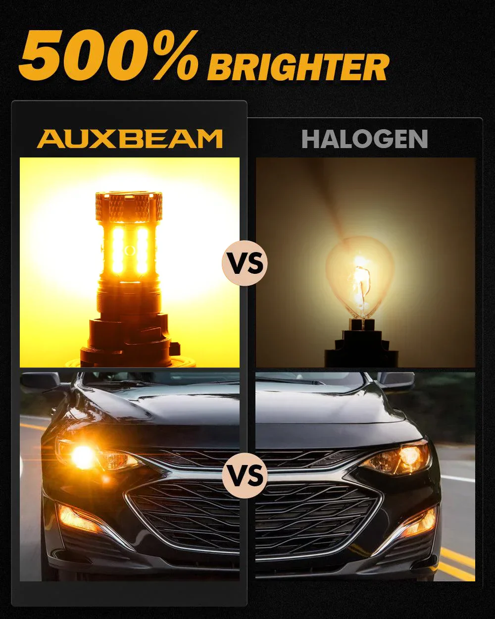 🆕T25 3157 3156 LED Turn Signal Light Rear/Front, Side Marker Light Bulbs 50W 4000LM CAN-Bus Error Free 3000K Amber B21-PRO Series |2 Bulbs - Image 7