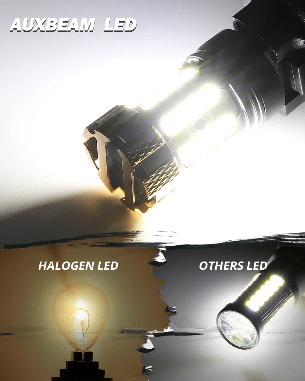 🆕T25 3157 3156 LED Backup Reverse/Turn Signal/Brake Tail Light Bulbs 50W 4000LM CAN-Bus Error Free 6500K White B21-PRO Series | 2 Bulbs - Image 10
