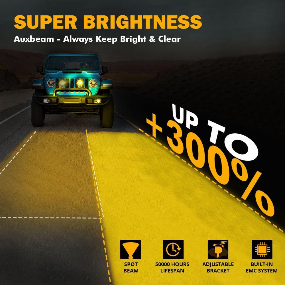 C4 Series | 4 Inch 100W Spot Round LED Pods Amber LED Driving Lights - Image 2