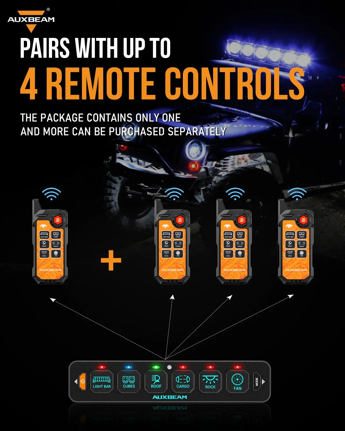 6 Gang Wireless Remote Control Only for AS-600 Switch Panel - Image 6