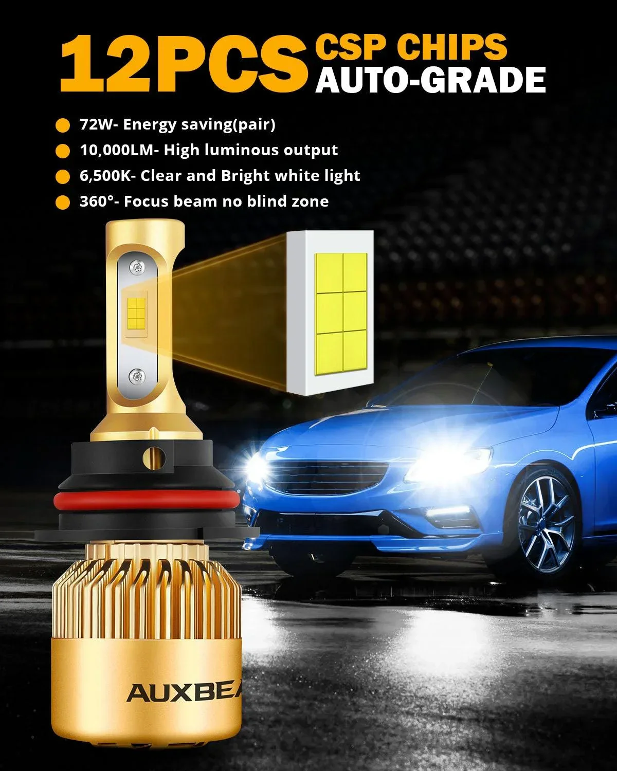 9007/HB5 LED Headlight Bulbs 72W 10000LM S3 Series Fan Cooling 6500K Cool White | 2 Bulbs - Image 3