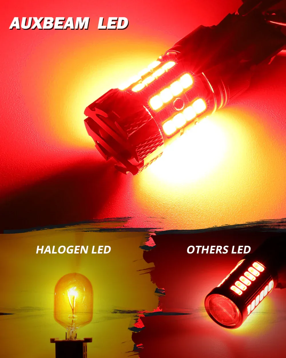 🆕T20 7443 7440 LED Brake/Tail Light Bulbs 50W 4000LM CAN-Bus Error Free Red B21-PRO Series | 2 Bulbs - Image 5