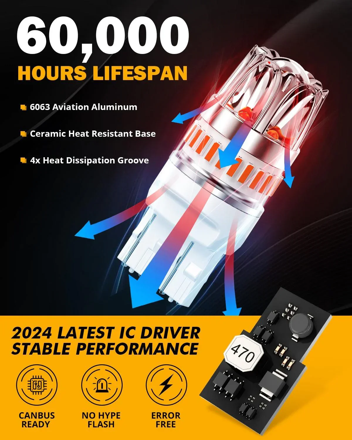 T20 7443 7440 LED Brake/Tail Light Bulbs 14W 6000LM CAN-Bus Error Free Red Y2 Series | 2 Bulbs - Image 3