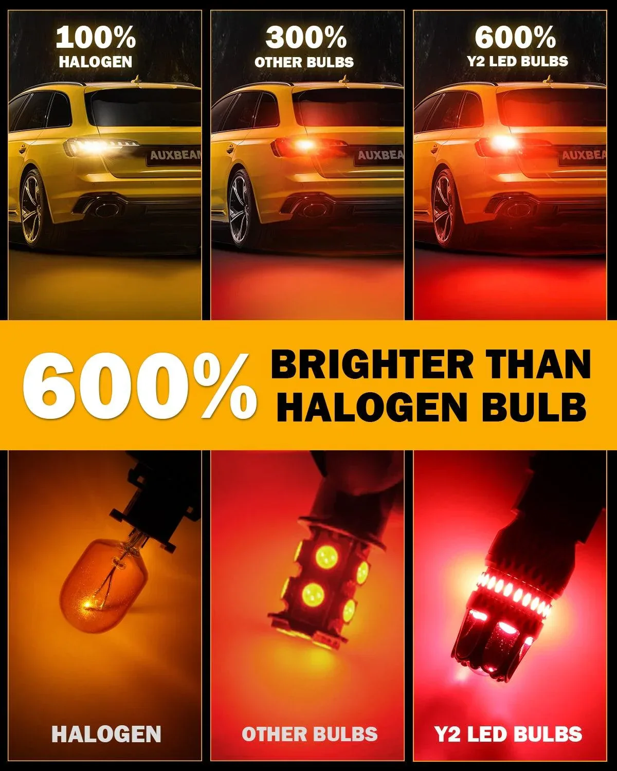 T20 7443 7440 LED Brake/Tail Light Bulbs 14W 6000LM CAN-Bus Error Free Red Y2 Series | 2 Bulbs - Image 6