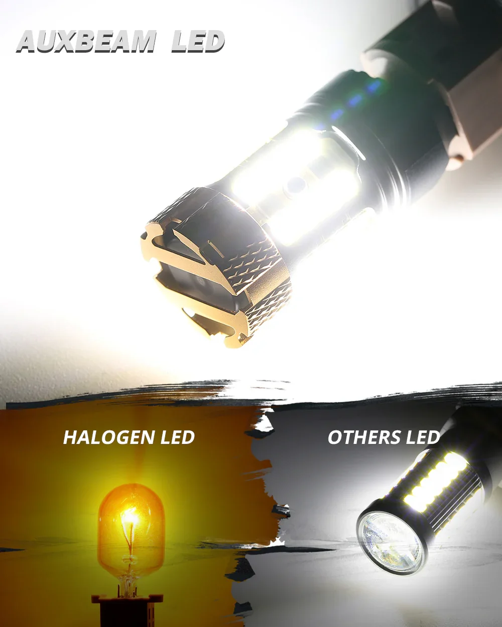 🆕T20 7443 7440 LED Backup Reverse/Turn Signal/Brake Tail Light Bulbs 50W 4000LM CAN-Bus Error Free 6500K White B21-PRO Series | 2 Bulbs - Image 6