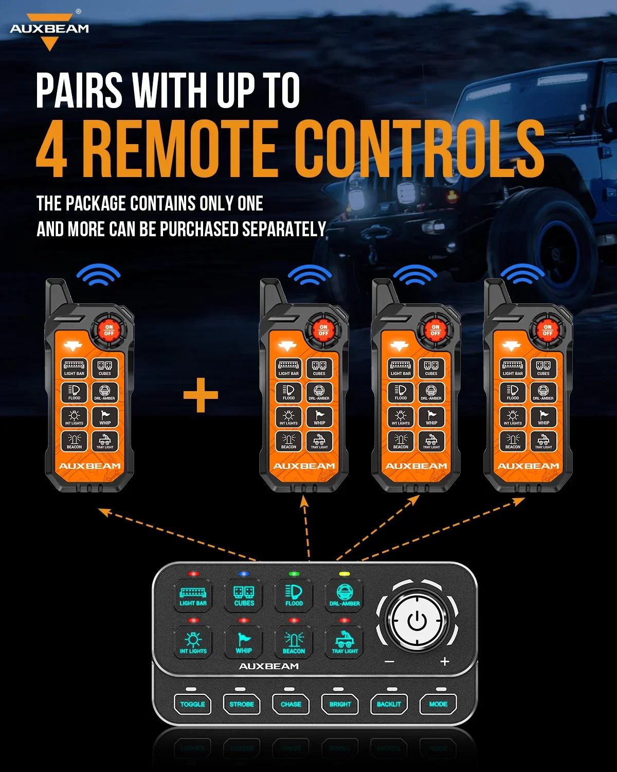 8 Gang Wireless Remote Control Only for KS-80 Knob Switch Panel - Image 6