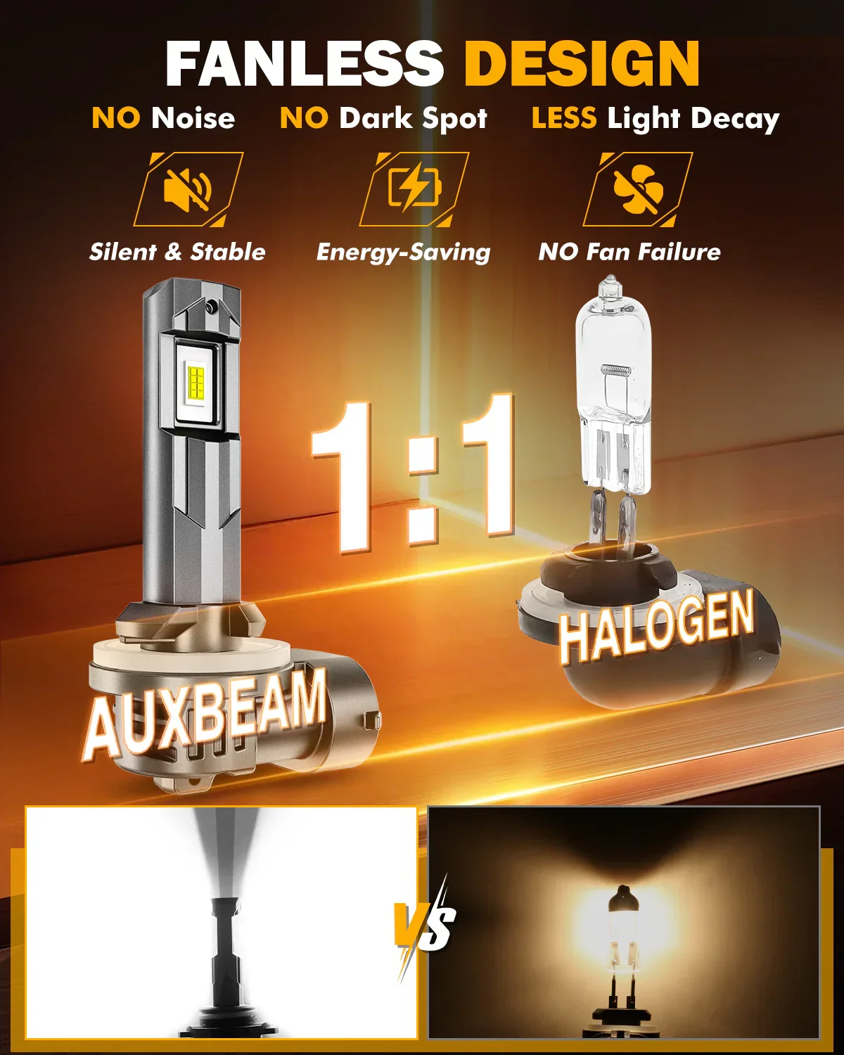 881 886 889 894 896 898 LED Fog Light/DRL Bulbs 60W 12000LM 6500K Cool White Q6 Series | 2 Bulbs - Image 4