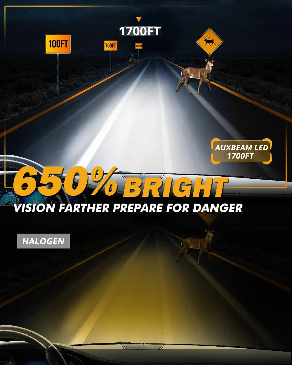 9004/HB1 LED Headlight Bulbs 120W 25000ML GX Series Brigtest 6500K Cool White | 2 Bulus - Image 4