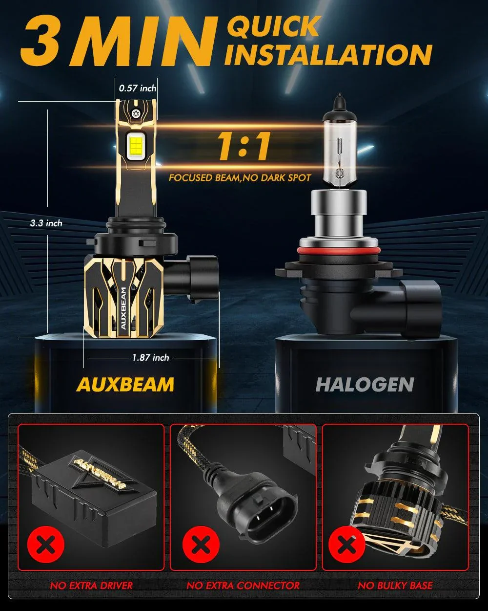 🆕9005+9006 LED Headlight Bulbs 120W 30000LM GX Plug&Play Series 6500K Cool White | 4 Bulbs - Image 7