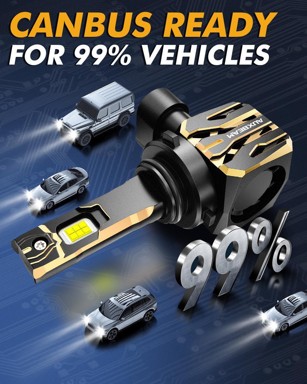 🆕9005+9006 LED Headlight Bulbs 120W 30000LM GX Plug&Play Series 6500K Cool White | 4 Bulbs - Image 9