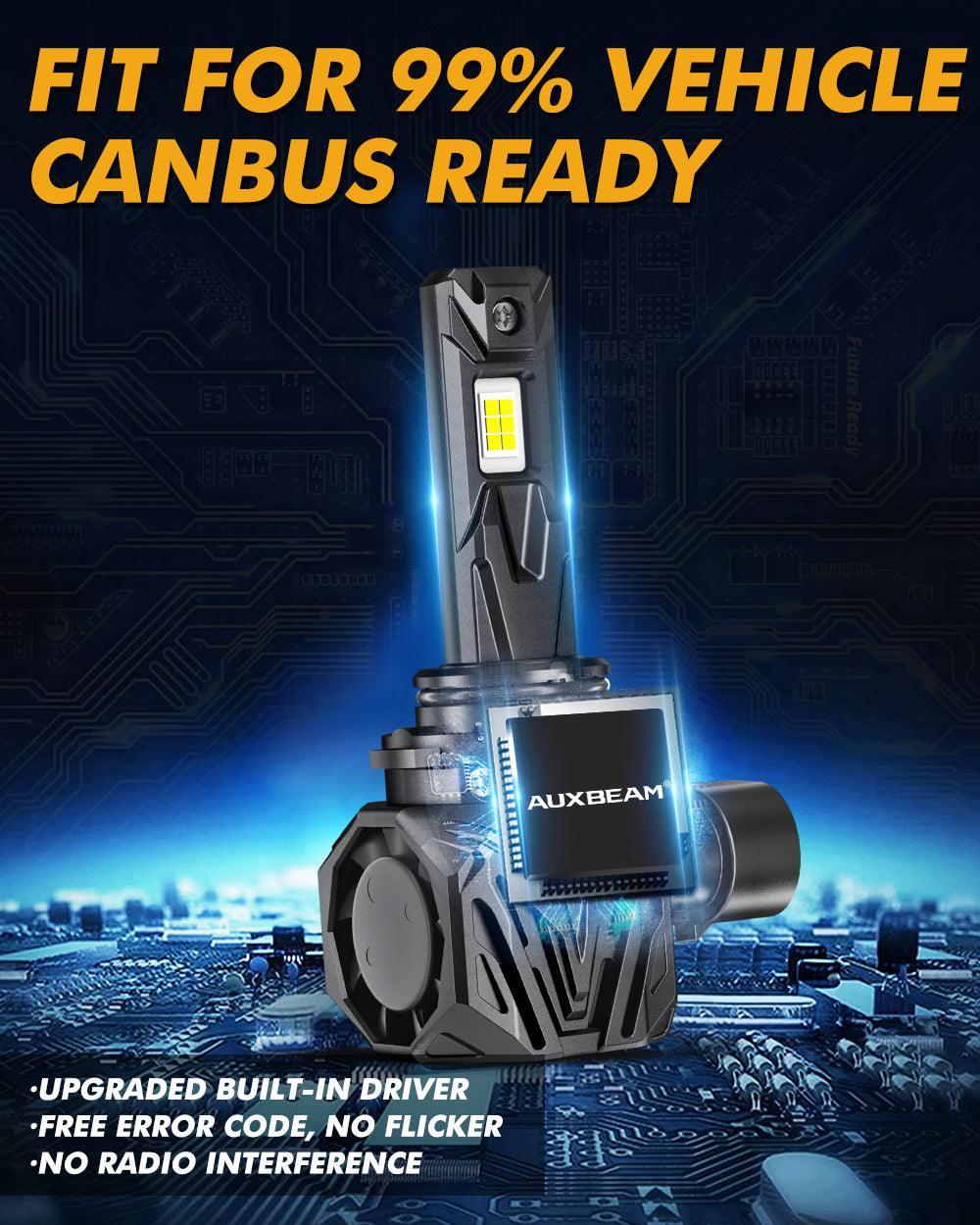 🆕9005+9006 LED Headlight Bulbs Q40 Series Ultra-High Brightness 120W 30000LM 6500K Cool White | 4 Bulbs - Image 8