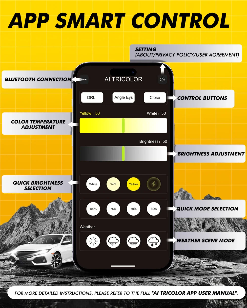 🆕9005/HB3 LED Bulb Fog Light/Low Beam Lighs 110W 25000LM GX Bi-Color Smart Series, with App Control Via Bluetooth & Dual Color Switchback | 2 Bulbs - Image 4