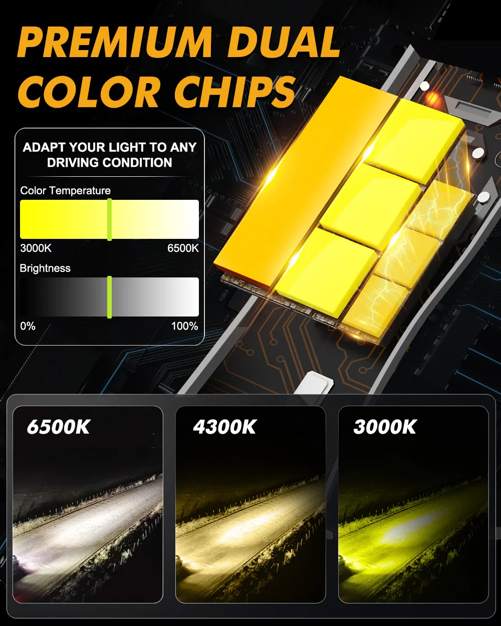 🆕9005/HB3 LED Bulb Fog Light/Low Beam Lighs 110W 25000LM GX Bi-Color Smart Series, with App Control Via Bluetooth & Dual Color Switchback | 2 Bulbs - Image 7