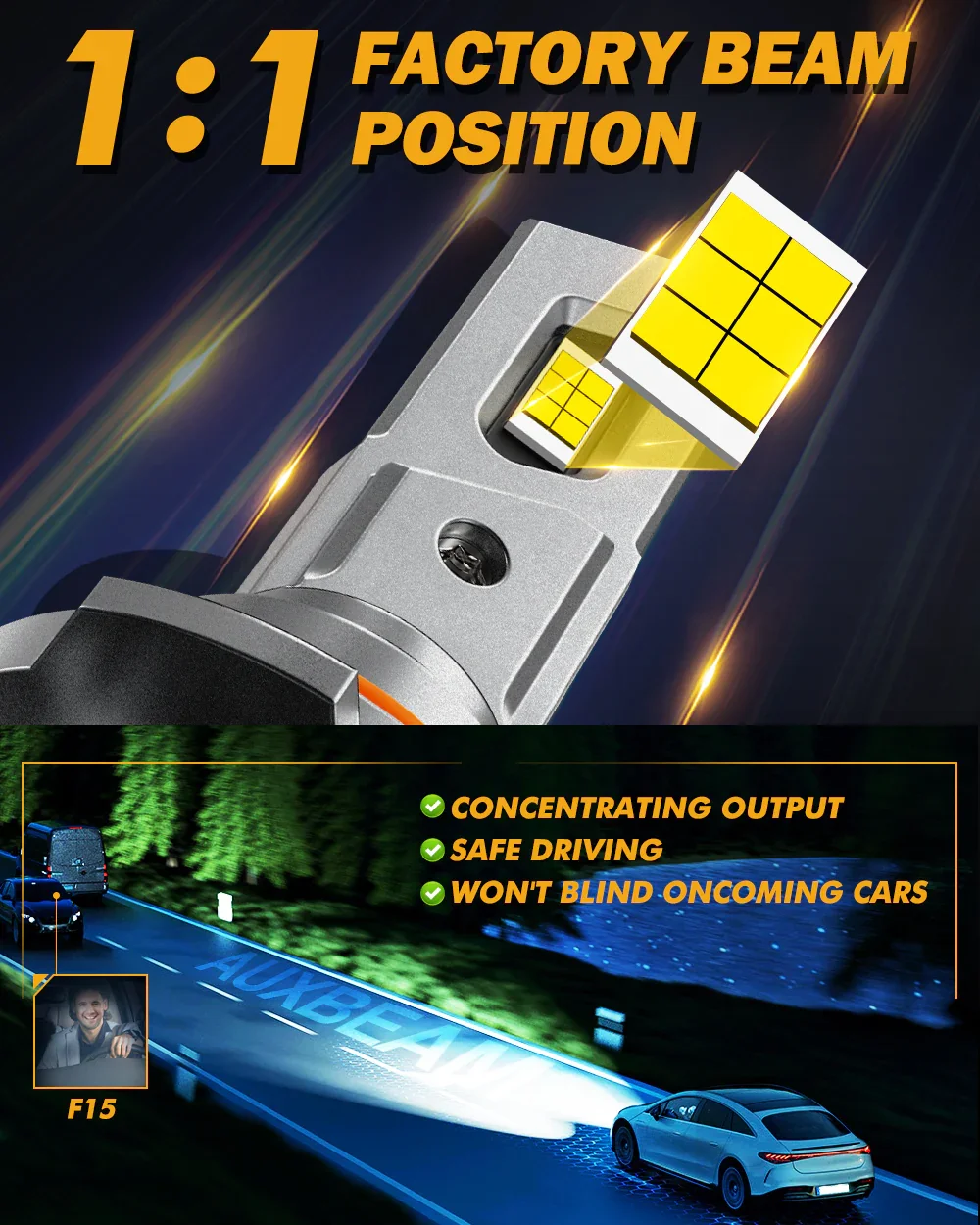 9005/HB3/H10 LED Headlight Bulbs 90W 20000LM F15 Series 20% Smaller Size 6500K Cool White | 2 Bulbs - Image 2