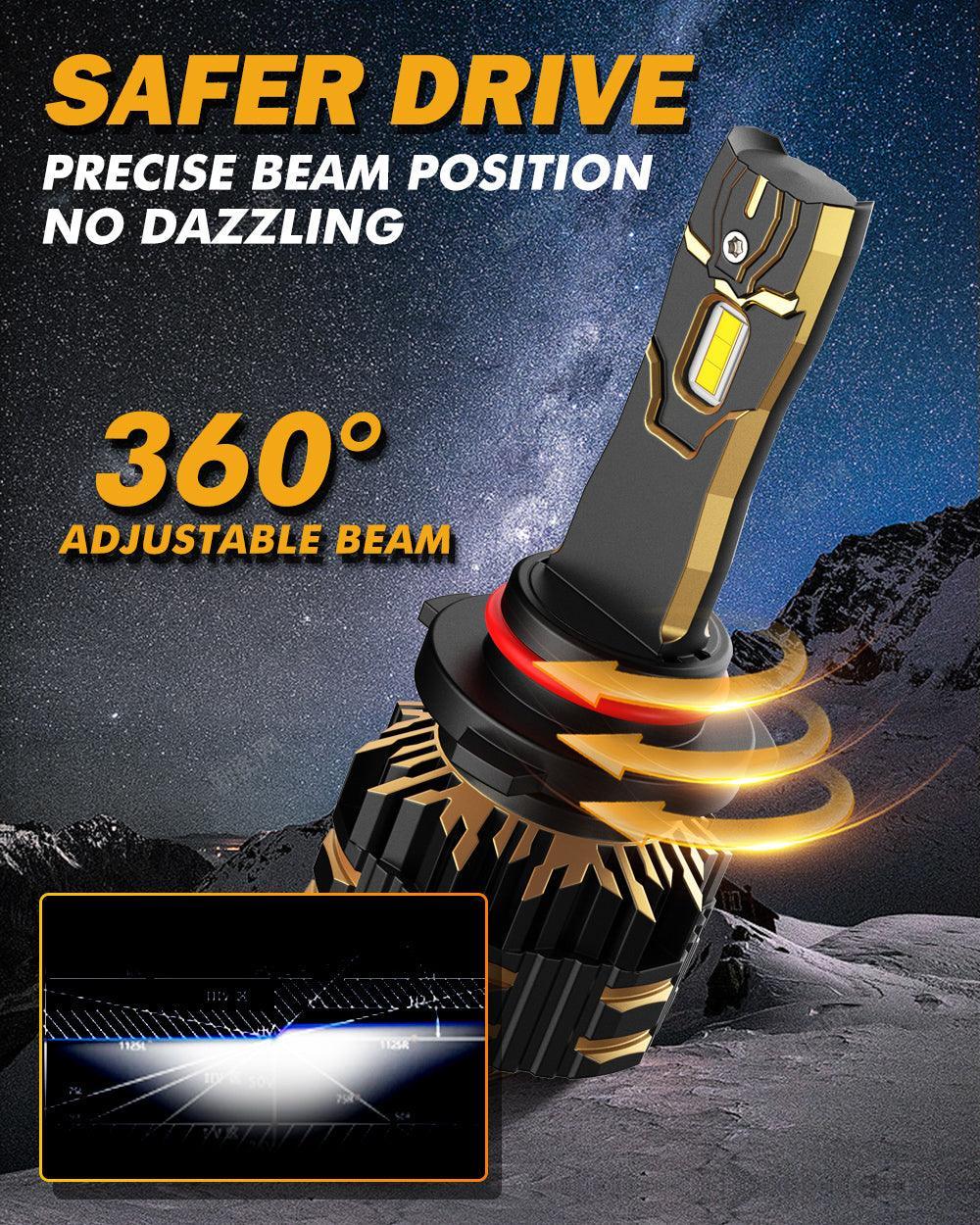 9005/HB3 LED Headlight Bulbs 120W 25000LM GX Series Brightest 6500K Cool White | 2 Bulbs - Image 5