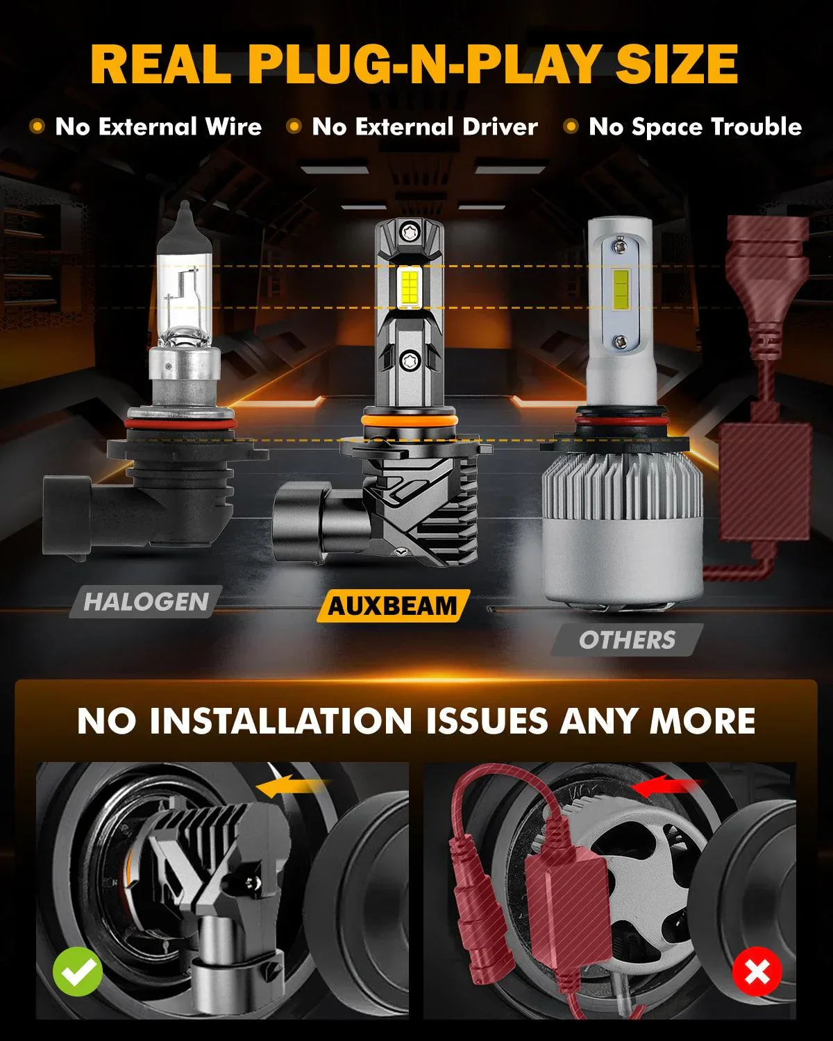 ๐9005/HB3 LED Headlight Bulbs/Fog Lights Q15 Series Fanless&Wireless 60W 18000LM 6500K Cool White | 2 Bulbs - Image 6