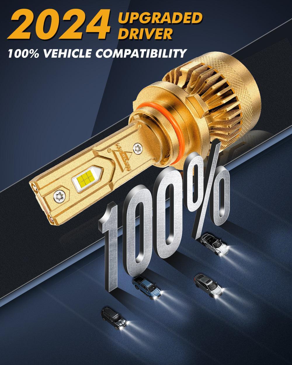 🆕9005/HB3 LED Headlight Bulbs S3 Pro Series Dual Decoder CAN-BUS Error Free 12V 120W 24000LM 6500K Cool White | 2 Bulbs - Image 8