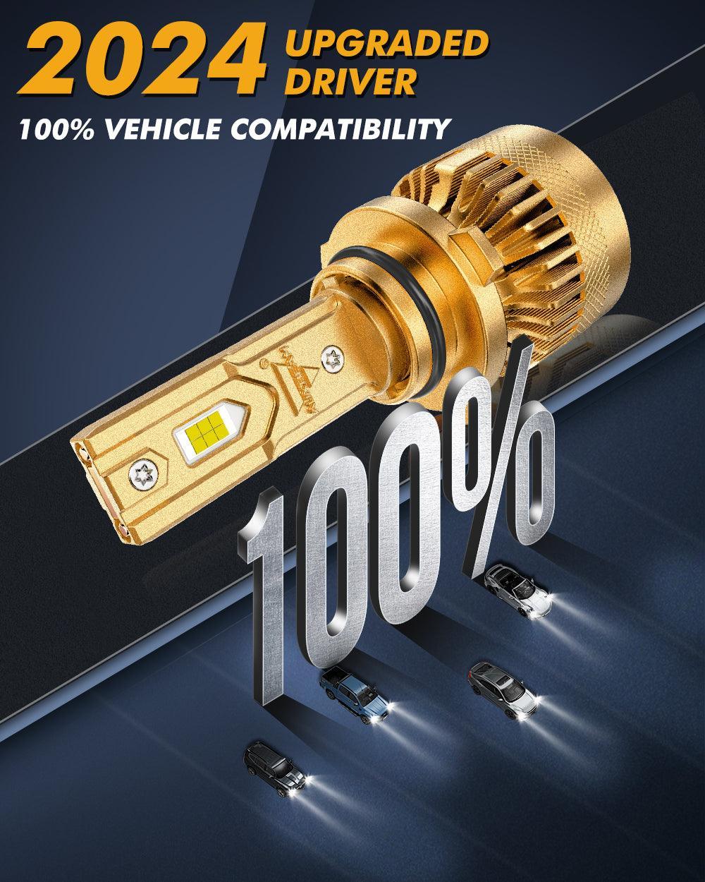 🆕9006/HB4 LED Headlight Bulbs S3 Pro Series Dual Decoder CAN-BUS Error Free 12V 120W 24000LM 6500K Cool White | 2 Bulbs - Image 8