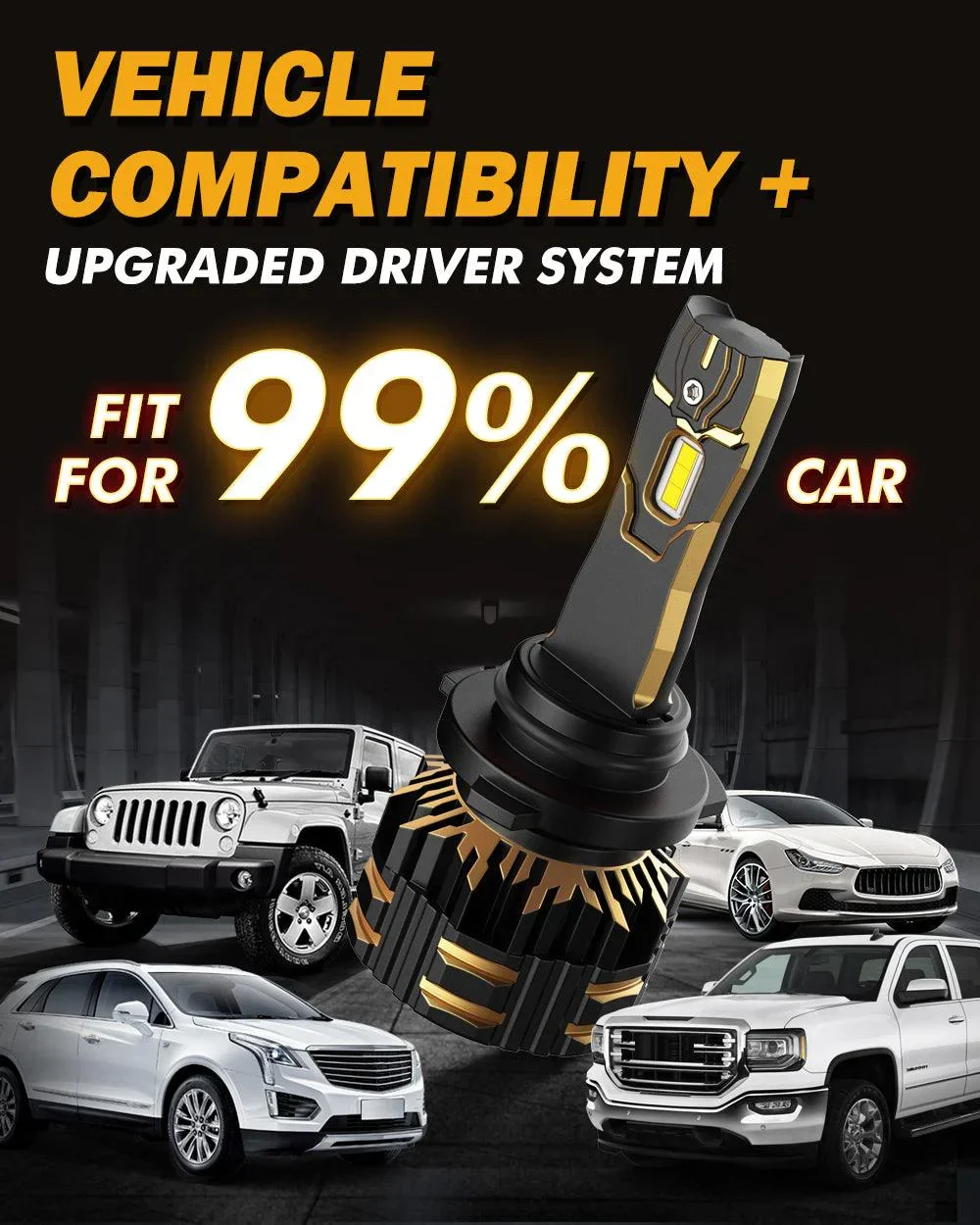 9006/HB4 LED Headlight Bulbs 120W 25000LM GX Series Brightest 6500K Cool White | 2 Bulbs - Image 8