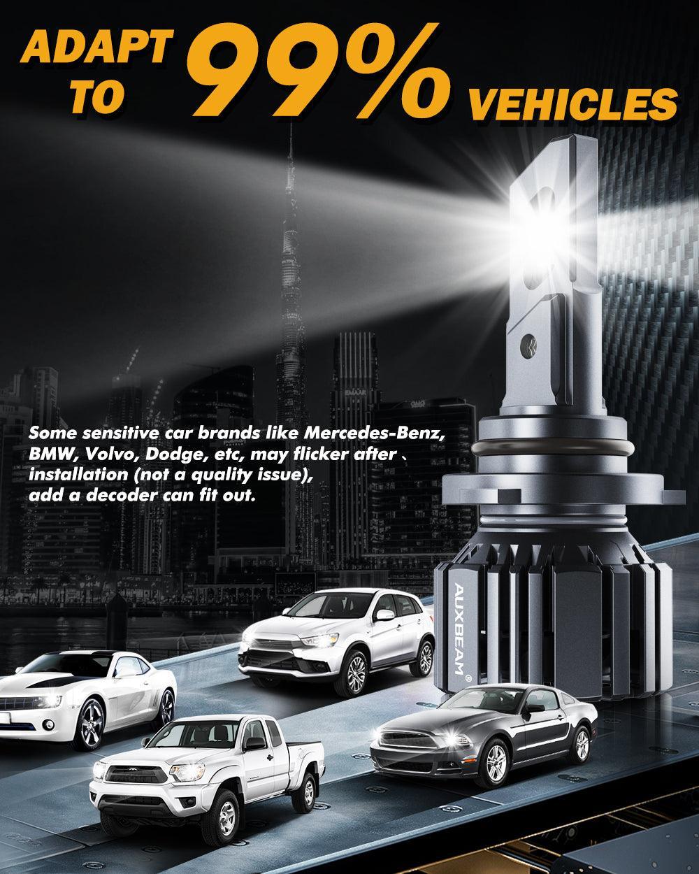 9006/HB4 LED Headlight Bulbs 90W 20000LM F15 Series 20% Smaller Size 6500K Cool White | 2 Bulbs - Image 7
