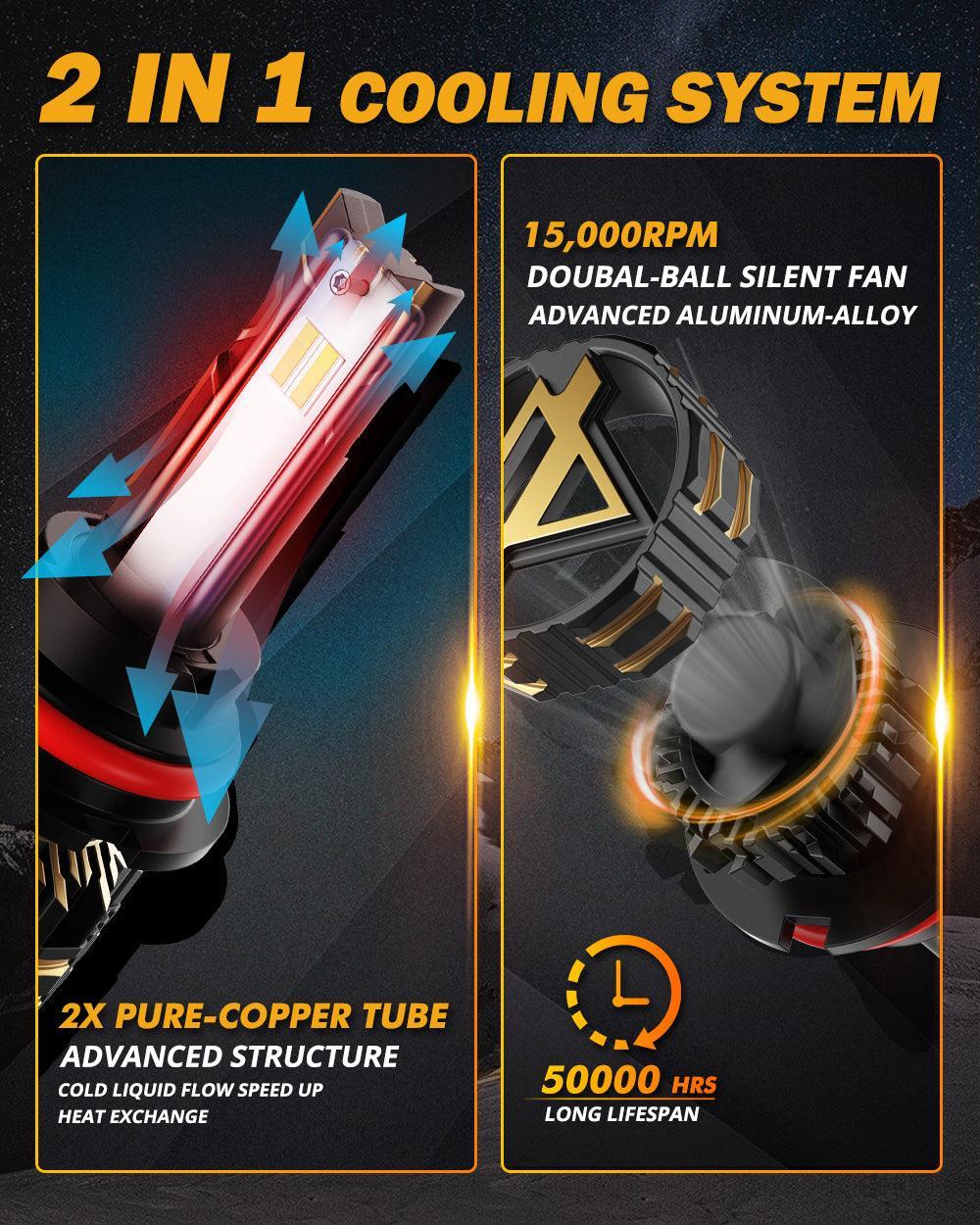 9007/HB5 LED Headlight Bulbs 120W 25000LM GX Series Brightest 6500K Cool White | 2 Bulbs - Image 6