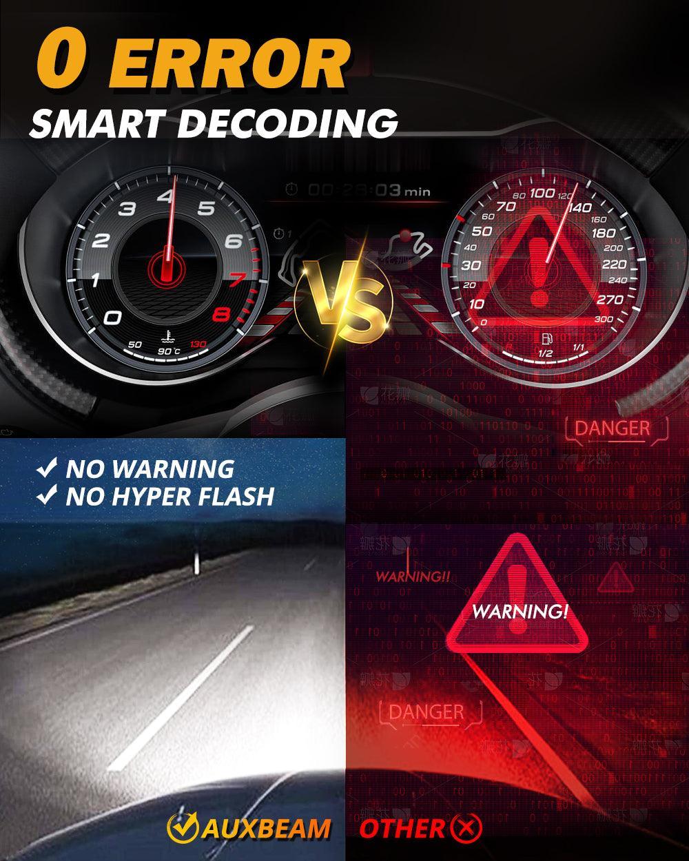 9007/HB5 LED Headlight Bulbs 120W 25000LM GX Series Brightest 6500K Cool White | 2 Bulbs - Image 7