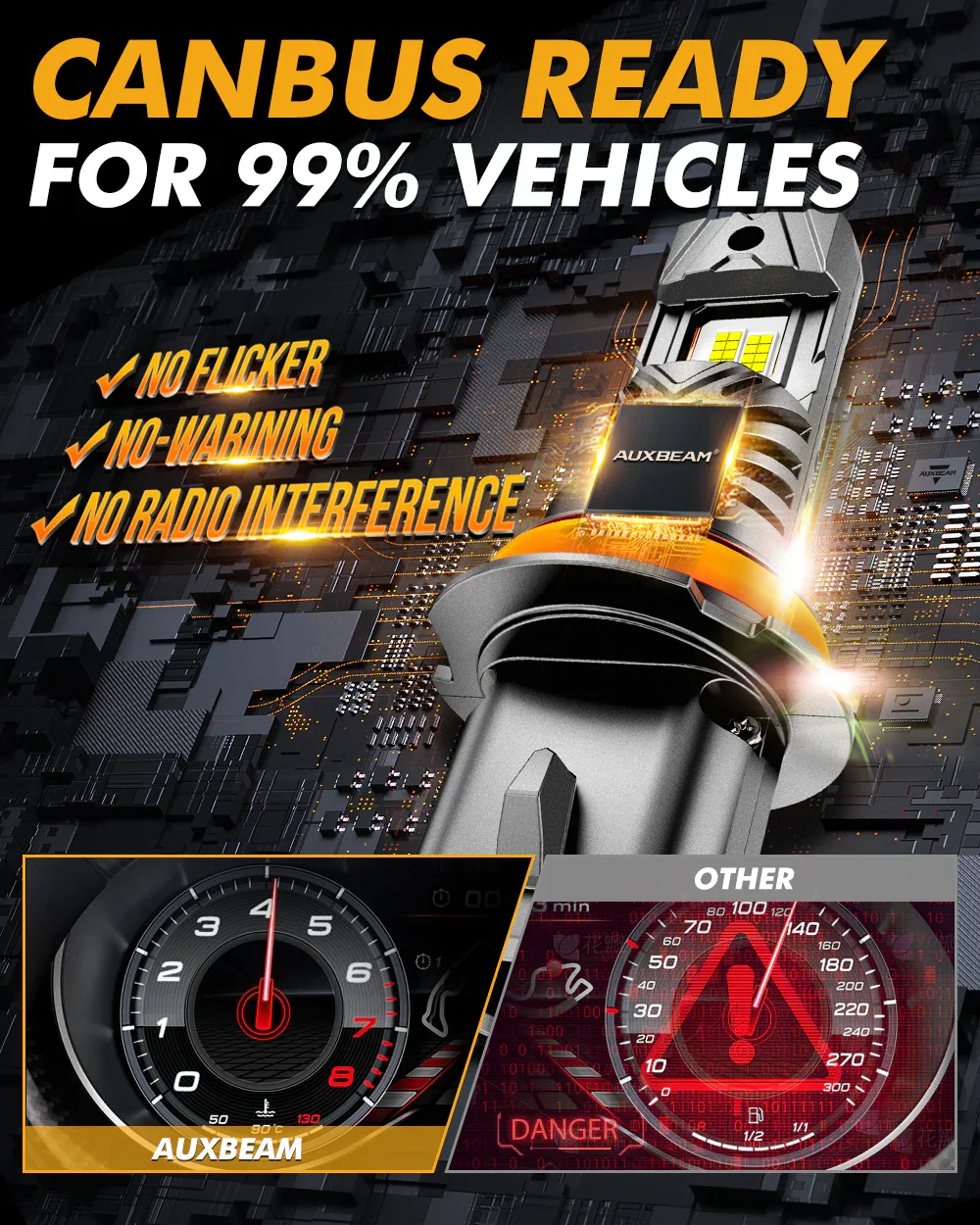 🆕9007/HB5 LED Headlight Bulbs Q50 Series Dual Turbo Fans 130W 36000LM 6500K Cool White| 2 Bulbs - Image 7